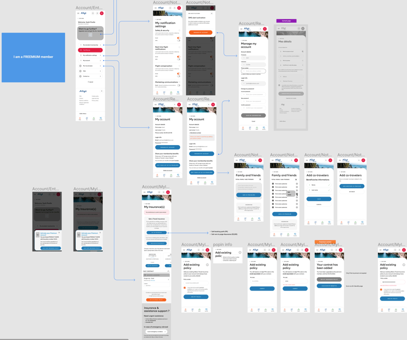 Allyz by Allianz — wireflow compte