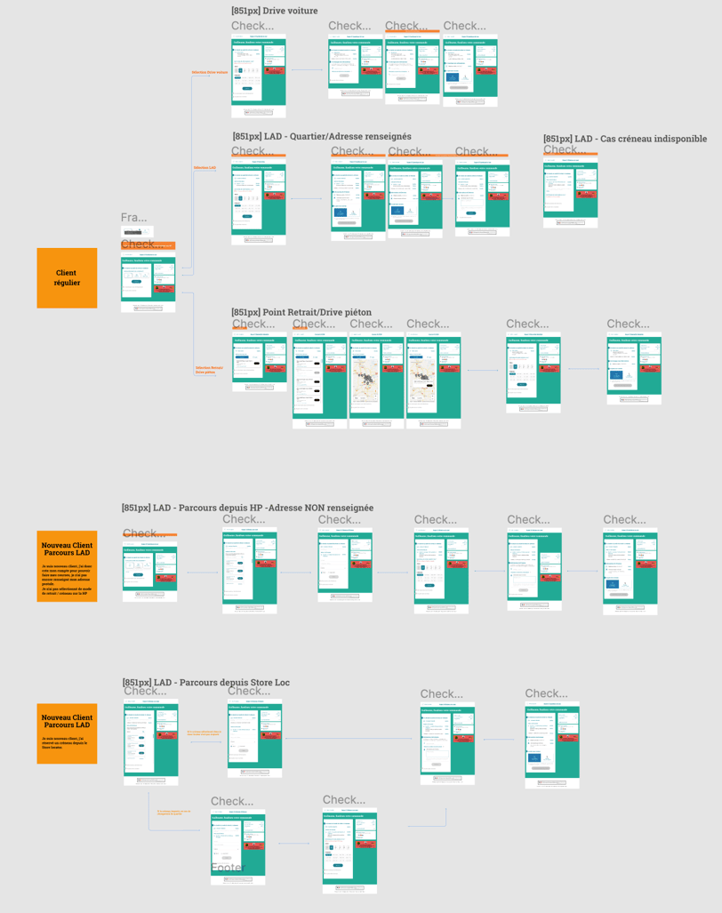 Course U — visuel du projet 1